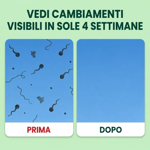 VisionPure Spray Oculare alla Luteina