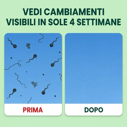 VisionPure Spray Oculare alla Luteina